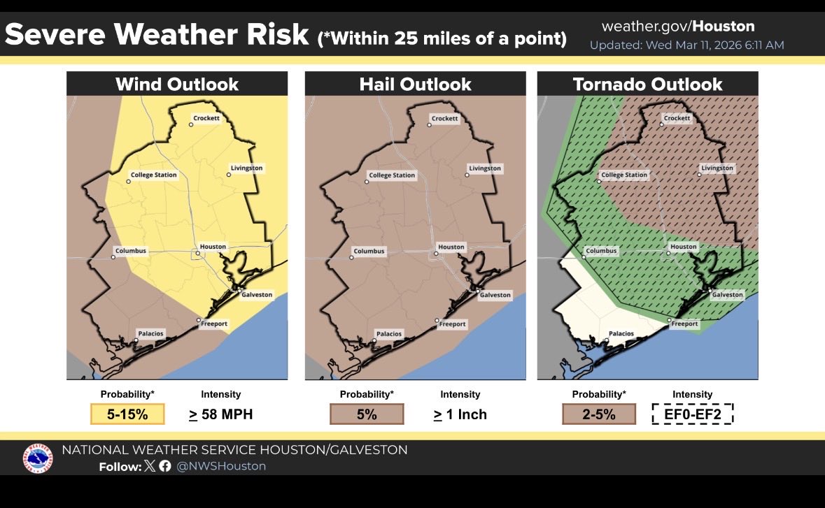 Houston OEM tweet media