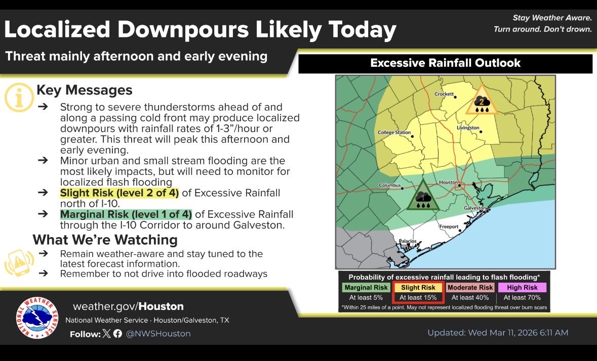 Houston OEM tweet media