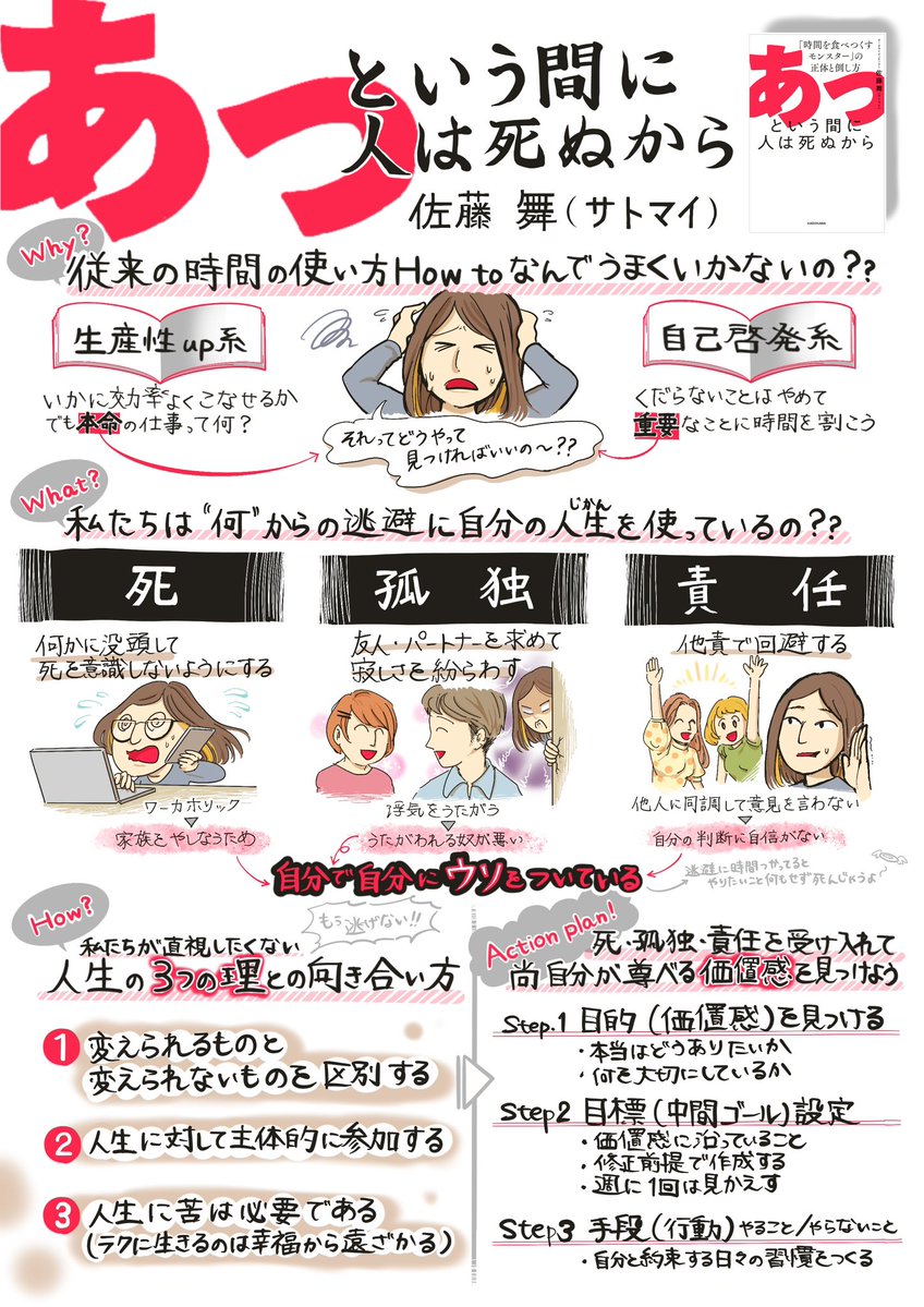 マオ|手書き広告作家 tweet media