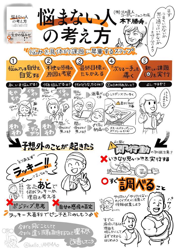 マオ|手書き広告作家 tweet media