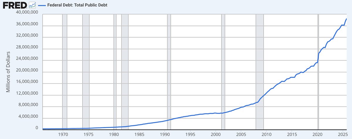 Finish 🏁 tweet media