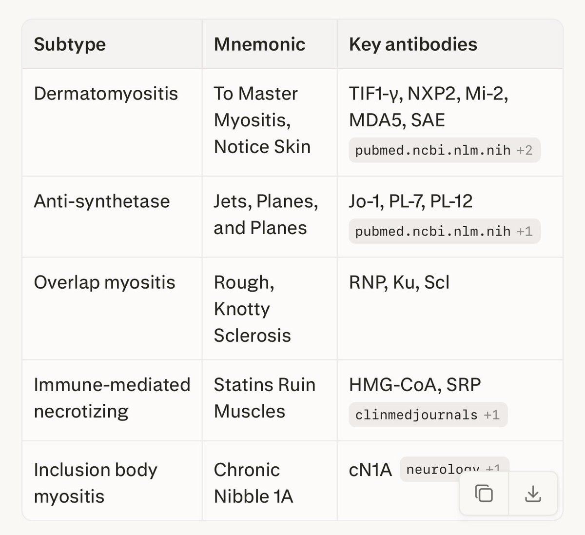 Jordan Newman, MD tweet media