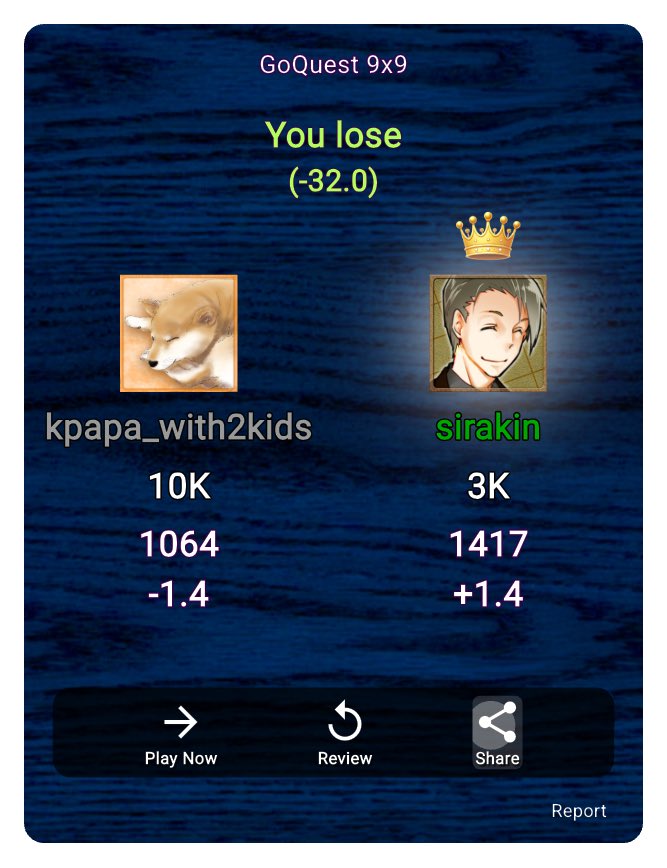 kpapa_with2kids's tweet photo. GoQuest 【9x9】Game kpapa_with2kids[1064] 対 sirakin[1417] https://t.co/bfQ3p8DPs5 #GoQuest #囲碁クエスト #baduk

ミスって���中から明らかにおかしくなった。
多分これまでで1番高いレートのお相手でした。 https://t.co/plCgGfnFV4