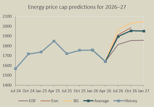 Andrew Montford tweet media