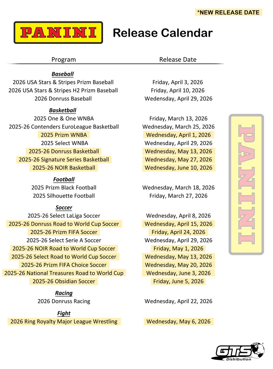 GTS Distribution S&E tweet media