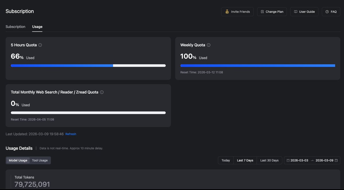 FIP Crypto | Footprint tweet media