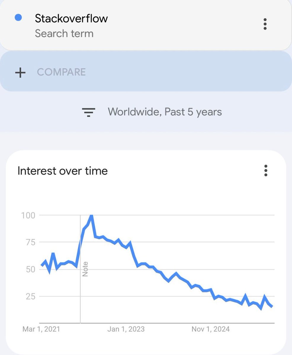 Ayush Kumar tweet media