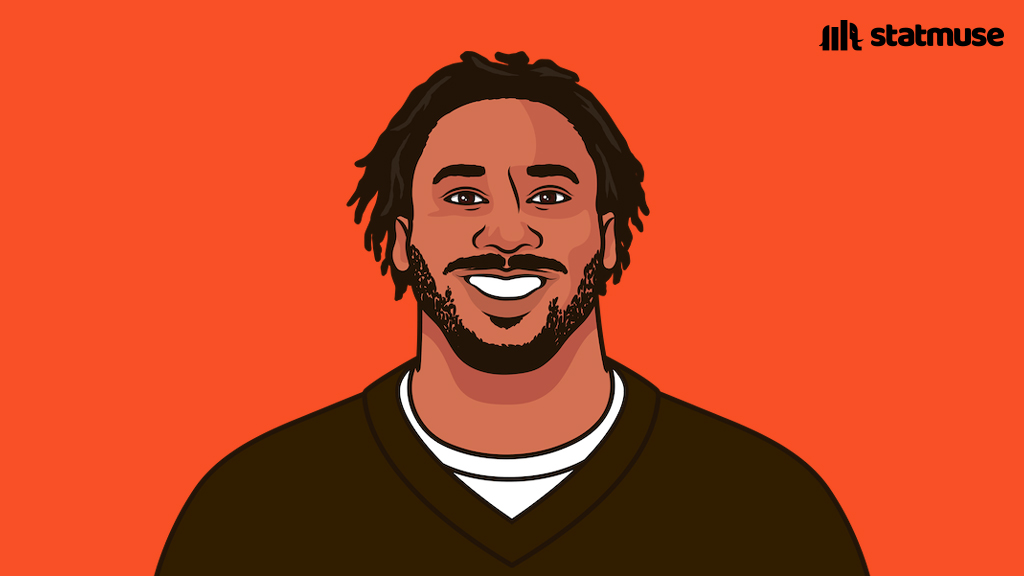 StatMuse tweet media