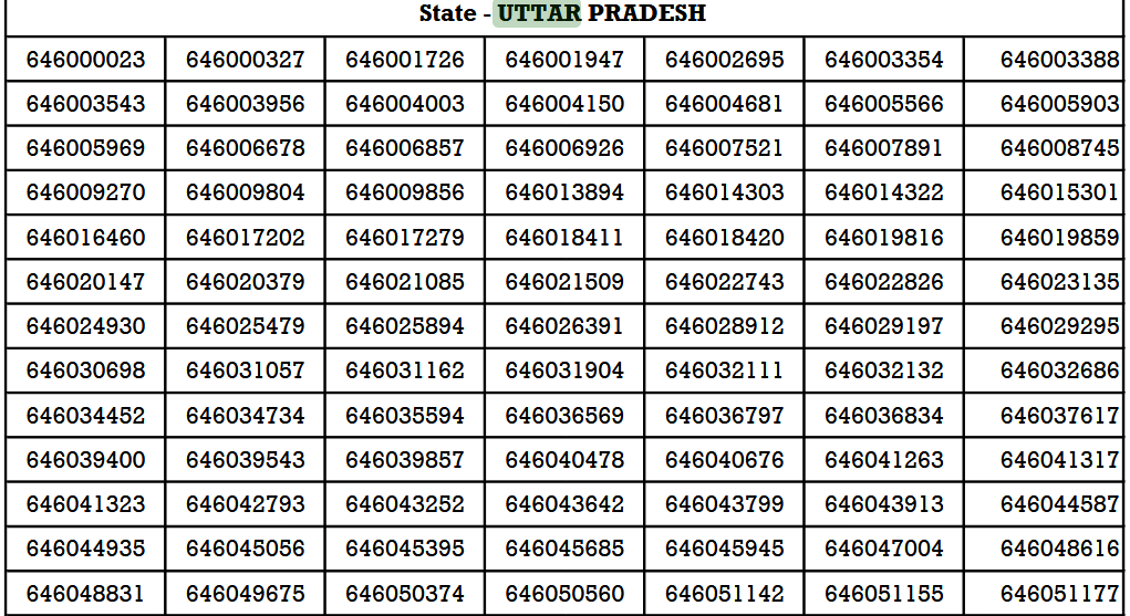 srofficial2012's tweet image. Bank of Baroda Office Assistant (Peon) Result Declared
#SarkariResult #BOB 
Click to Download : 
sarkariresult.com/bank/bob-offic…
