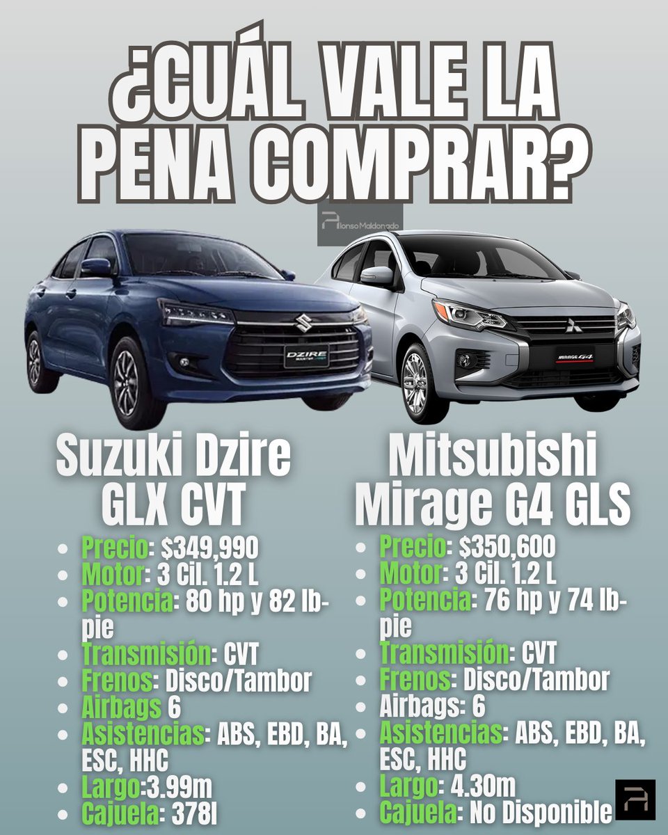 Alonso Maldonado tweet media