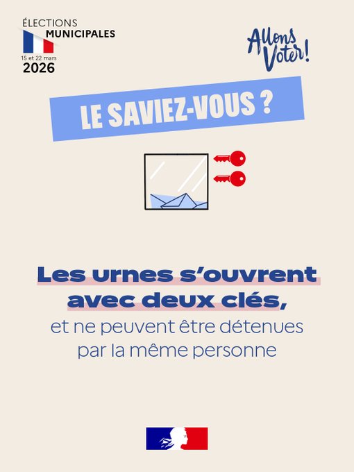 Image de Préfet Nouvelle-Aquitaine et Gironde : #Municipales2026 | Le saviez-vous ? Les urnes s'ouvrent avec deux clés, et ne peuvent être détenues 