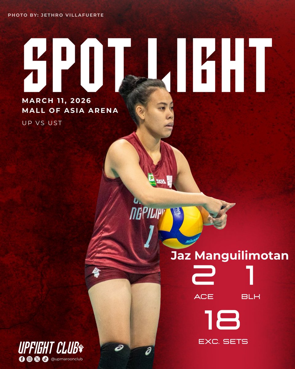 upmaroonclub's tweet photo. WAG KALIMUTAN, MANGUILIMOTAN!

After missing two games, setter Jaz Manguilimotan delivered flashes of brilliance, dishing out 18 excellent sets and scoring 3 points from 2 aces and a kill block, despite their four-set loss against UST.

#UPFight❤️💚✊🏼
#UAAPSeason88 https://t.co/HlOmEoa9n2