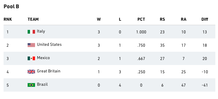 Nick Veronica tweet media