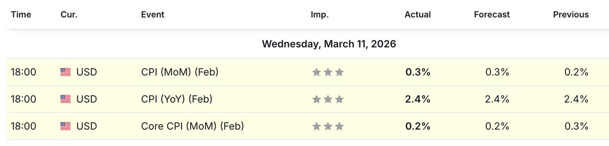 Bull Theory tweet media