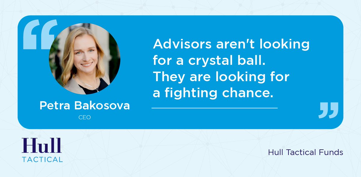 Hull Tactical tweet media