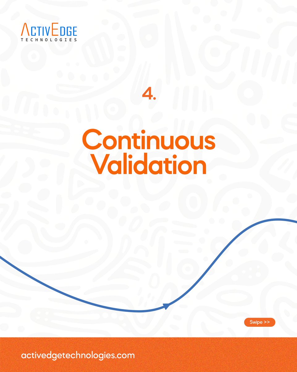 ActivEdge Technologies tweet media