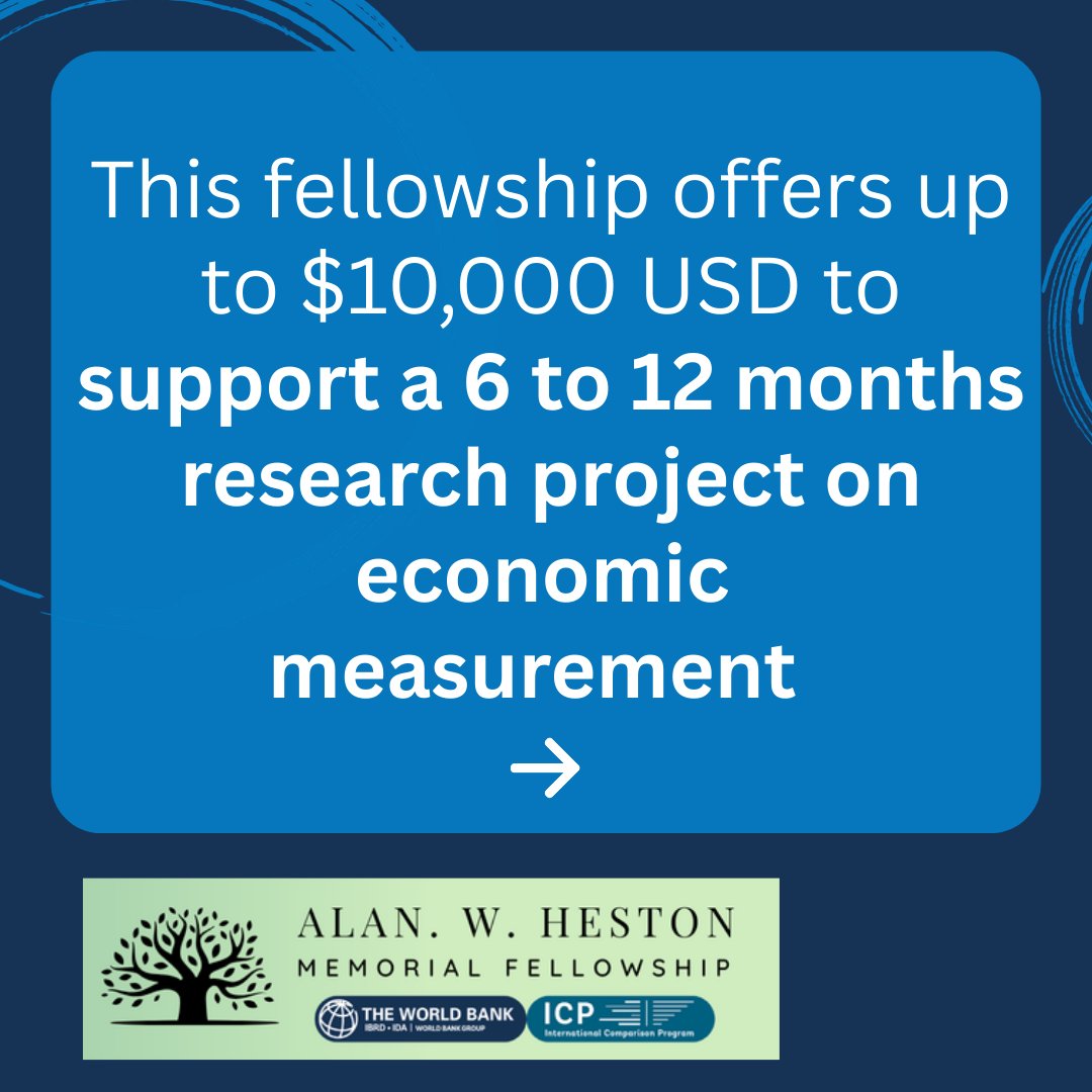 World Bank Data tweet media