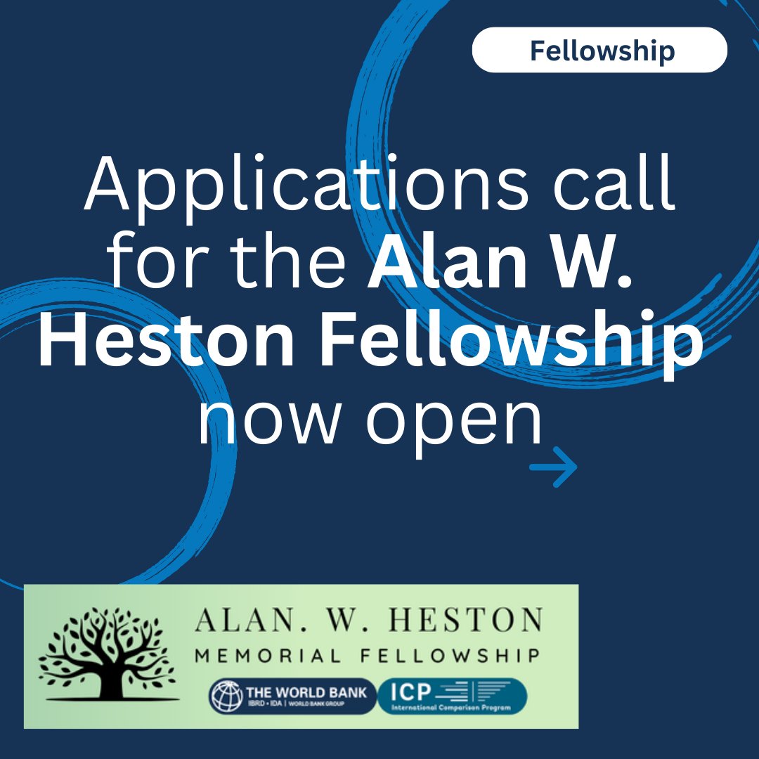 World Bank Data tweet media