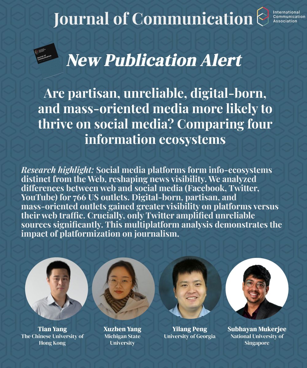 Journal of Communication tweet media