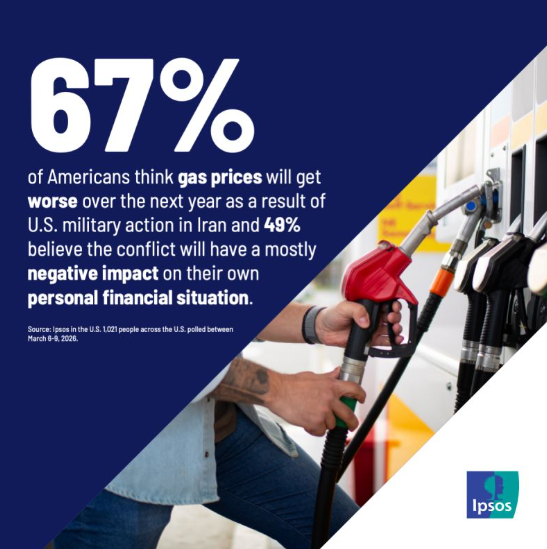 Ipsos US tweet media