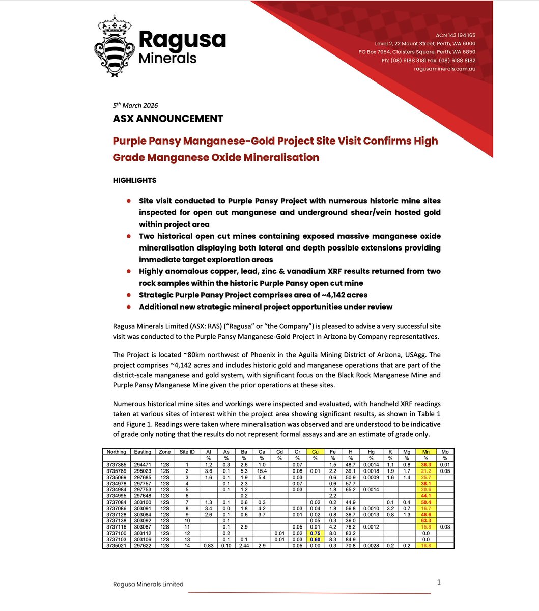 Pegasus Tel, Inc. tweet media