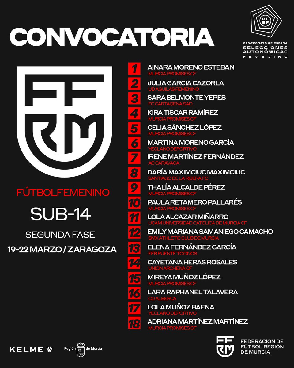 Selecciones FFRM ⚽ tweet media