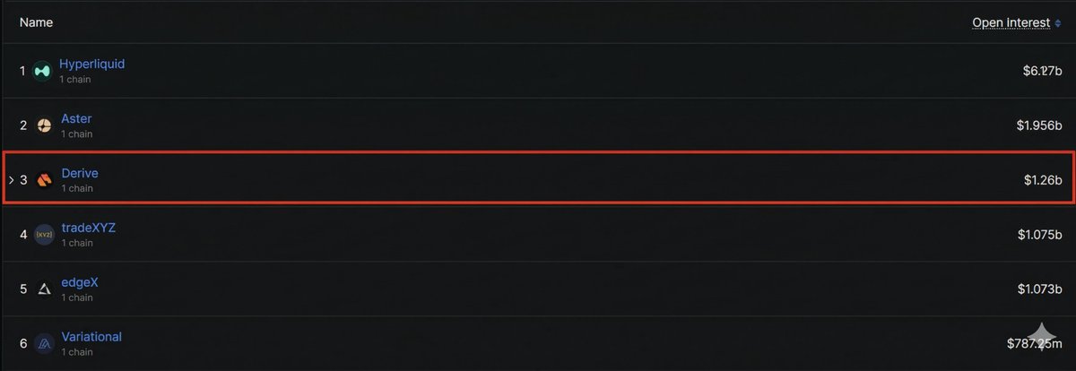 SuperchainEco.eth tweet media