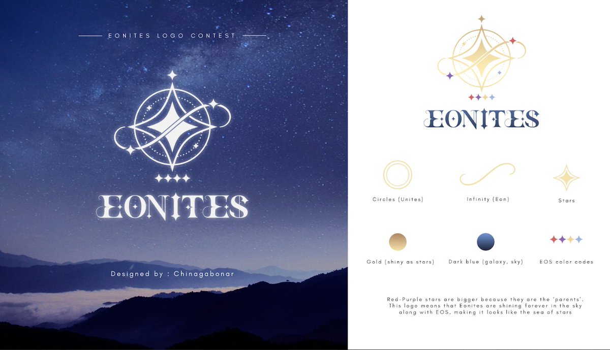 𝐇𝐚𝐥𝐨 𝐄𝐎𝐍𝐈𝐓𝐄𝐒! ✨
Setelah melihat banyak karya-karya luar biasa yang sudah kalian submit.
Dan juga setelah melewati berbagai diskusi. 
Pemenang kontes logo design untuk EONITES telah terpilih, dan pemenangnya adalah <a href="/chinagabonar/">天使珍珠</a> 

Terima kasih kepada seluruh EONITES