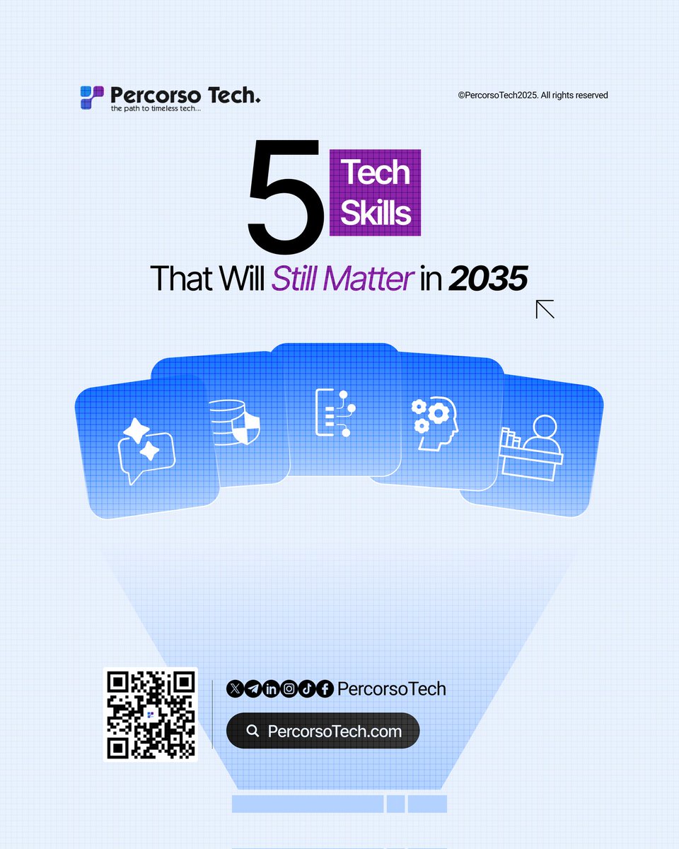 Percorso - The Tech Path tweet media
