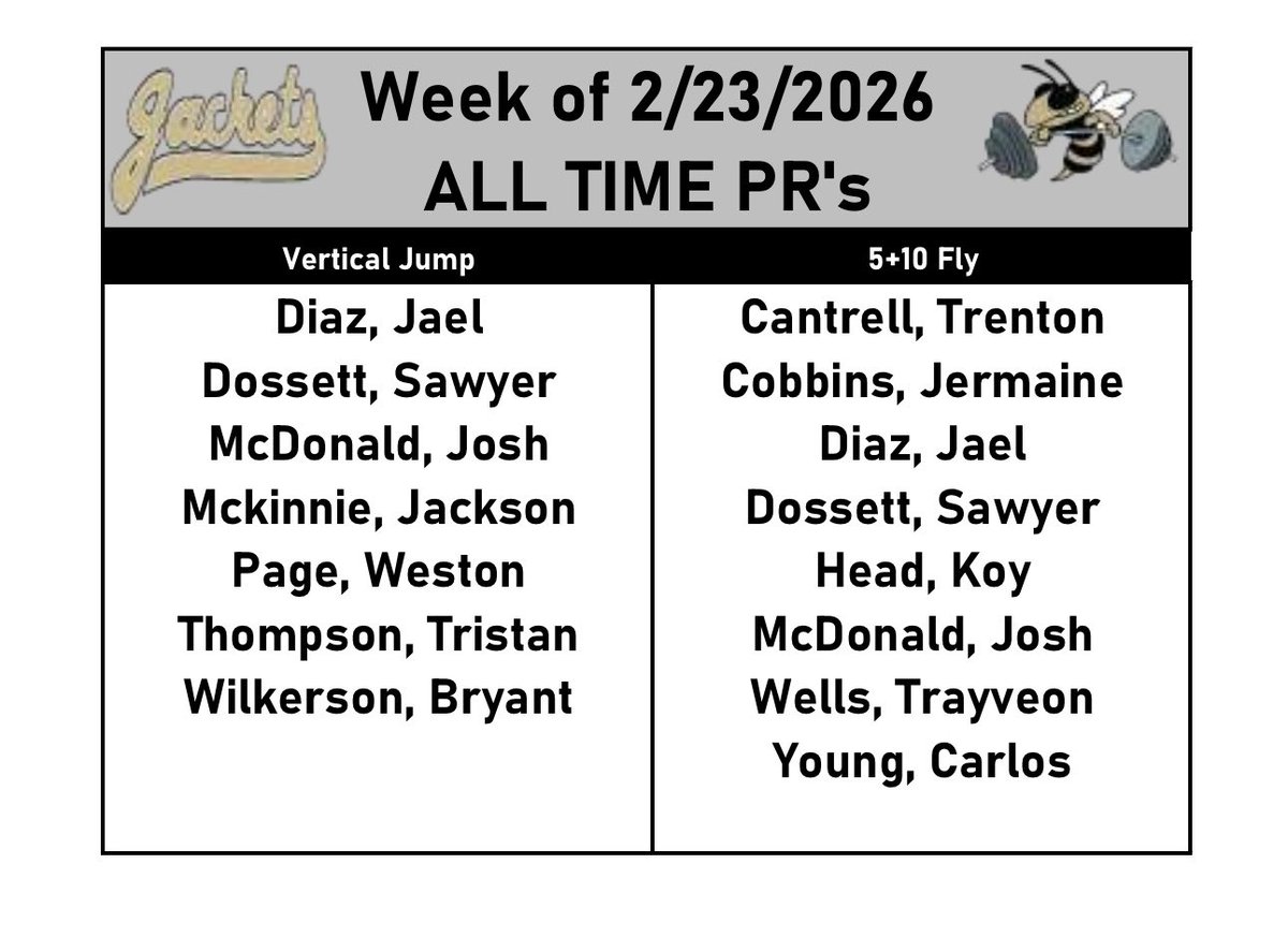 SPT Football tweet media