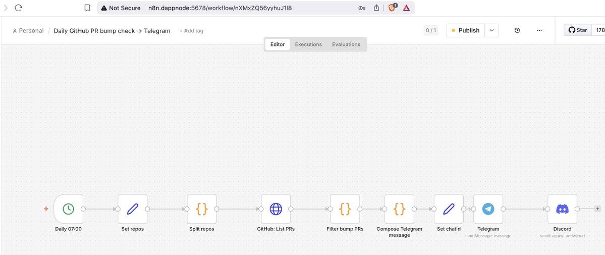 Pol Lanski 🥩,🤖 tweet media