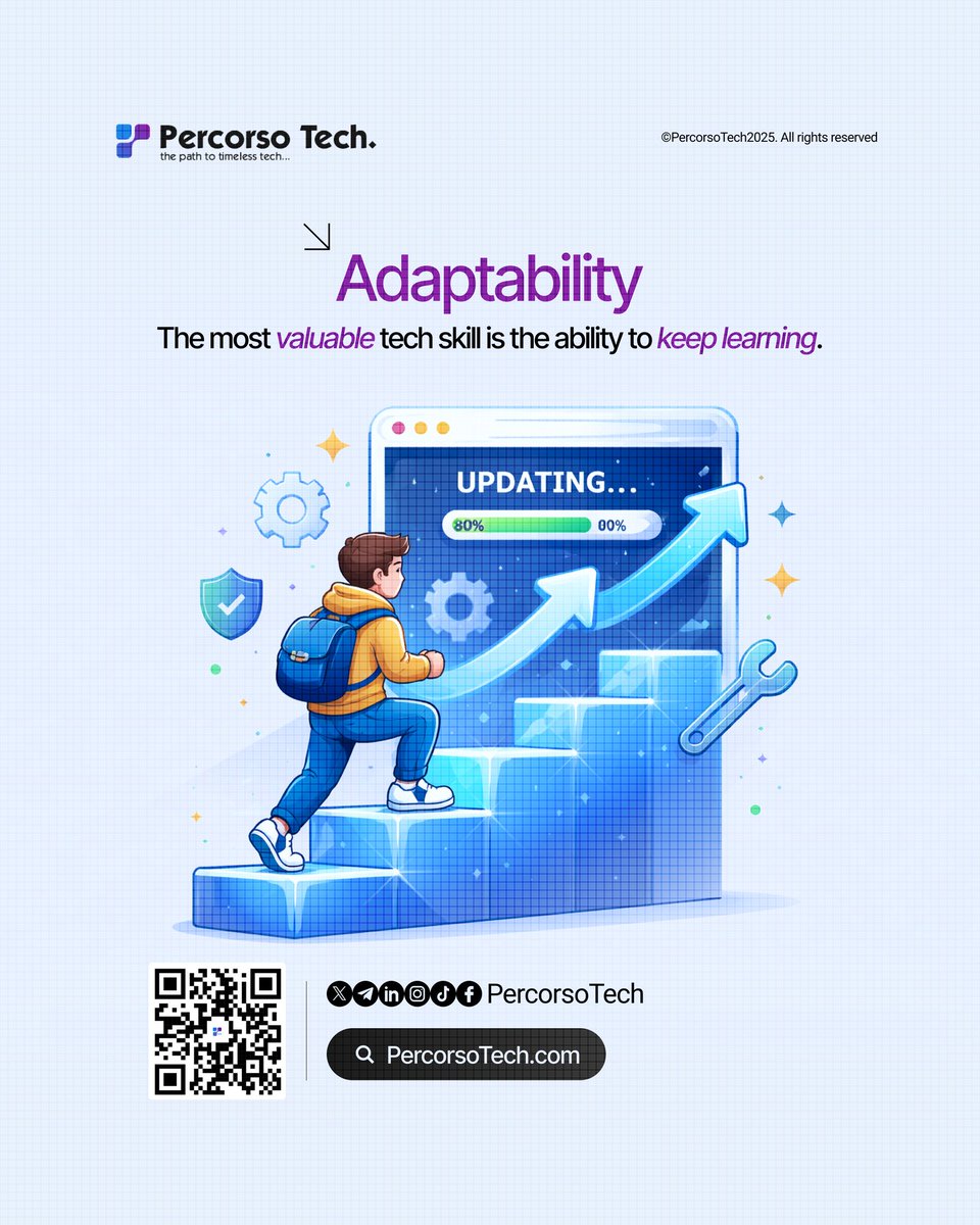 Percorso - The Tech Path tweet media