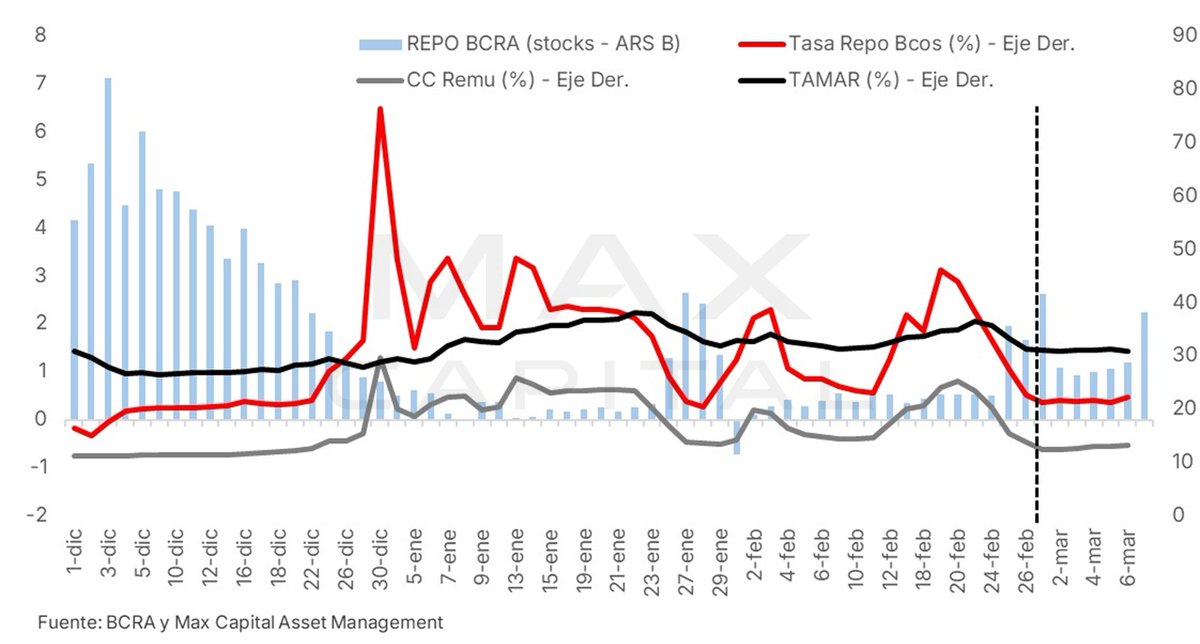 Max Capital tweet media