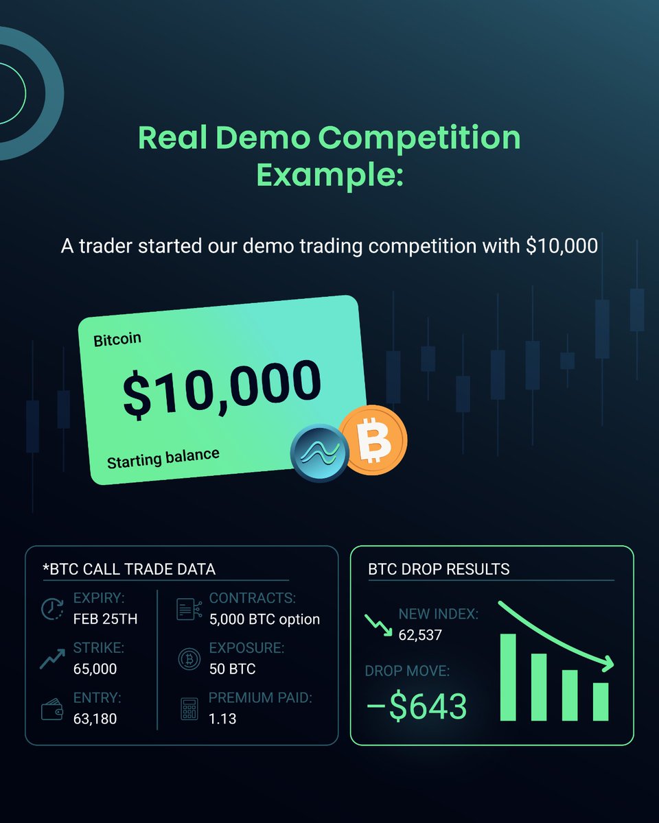 ClickOptions tweet media