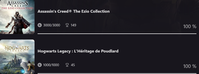 SullyCrocoOTA's tweet photo. 3 nouveaux jeux terminés à 100 % ! 💯🏆

Resident Evil 3 
Assassin’s Creed The Ezio Collection
Hogwarts Legacy https://t.co/hyiiE3cJ1a