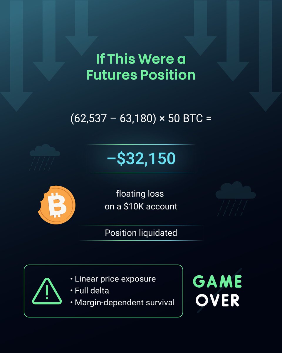 ClickOptions tweet media