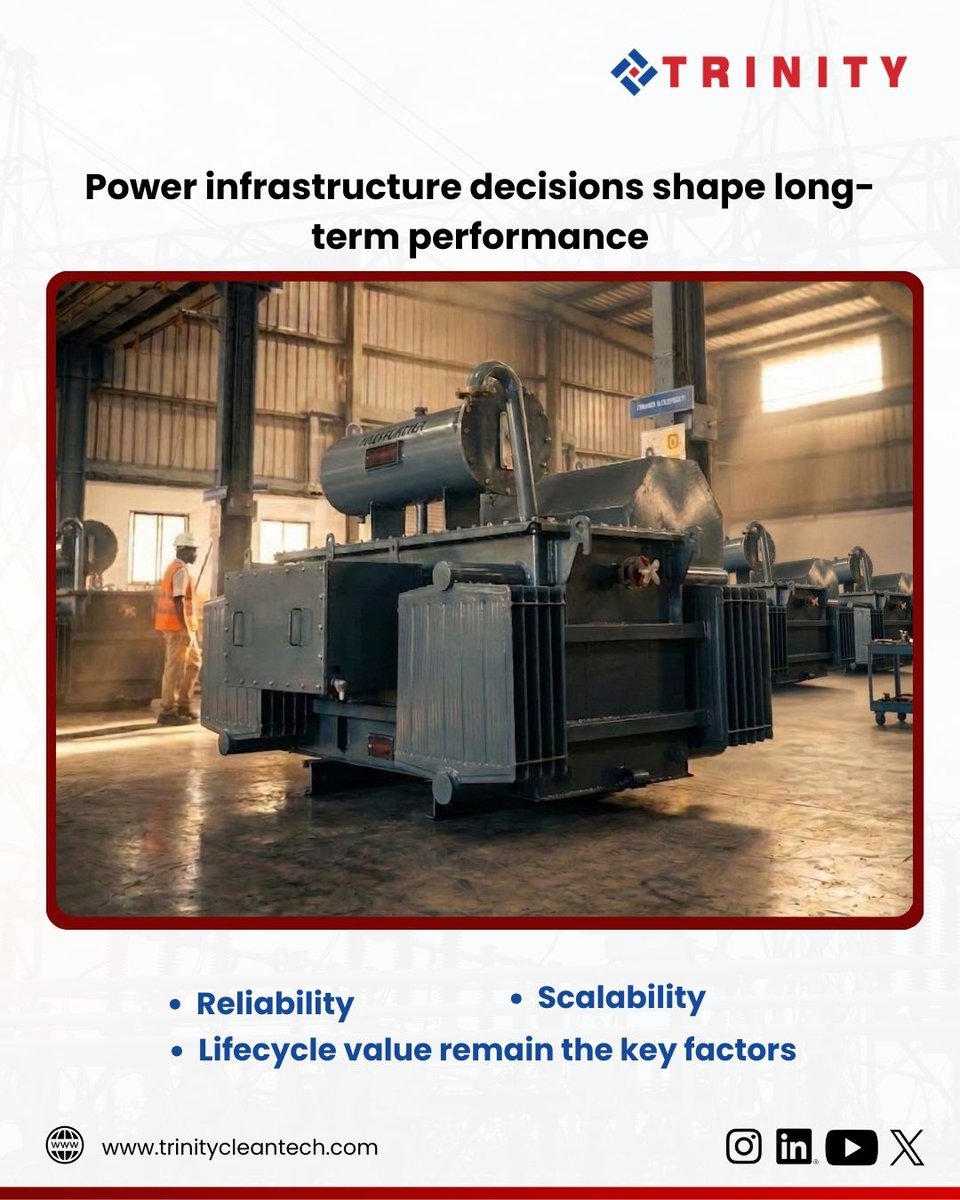 Trinity Cleantech Pvt Ltd tweet media