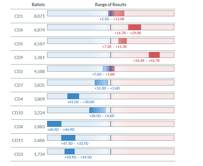 Tyler Englander tweet media