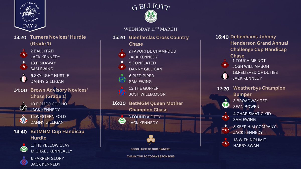 Gordon Elliott tweet media