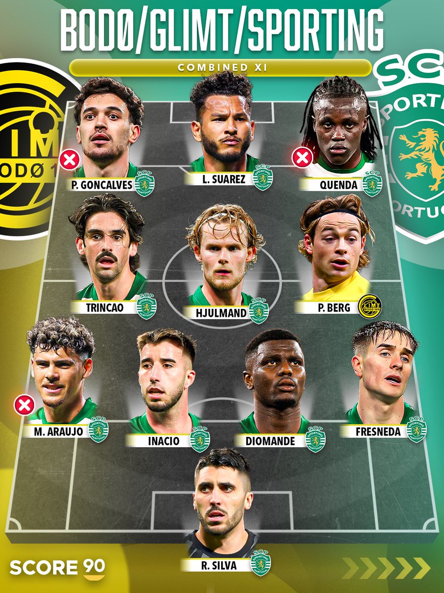 Score 90 tweet media