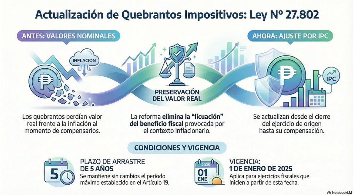 tributum.news tweet media