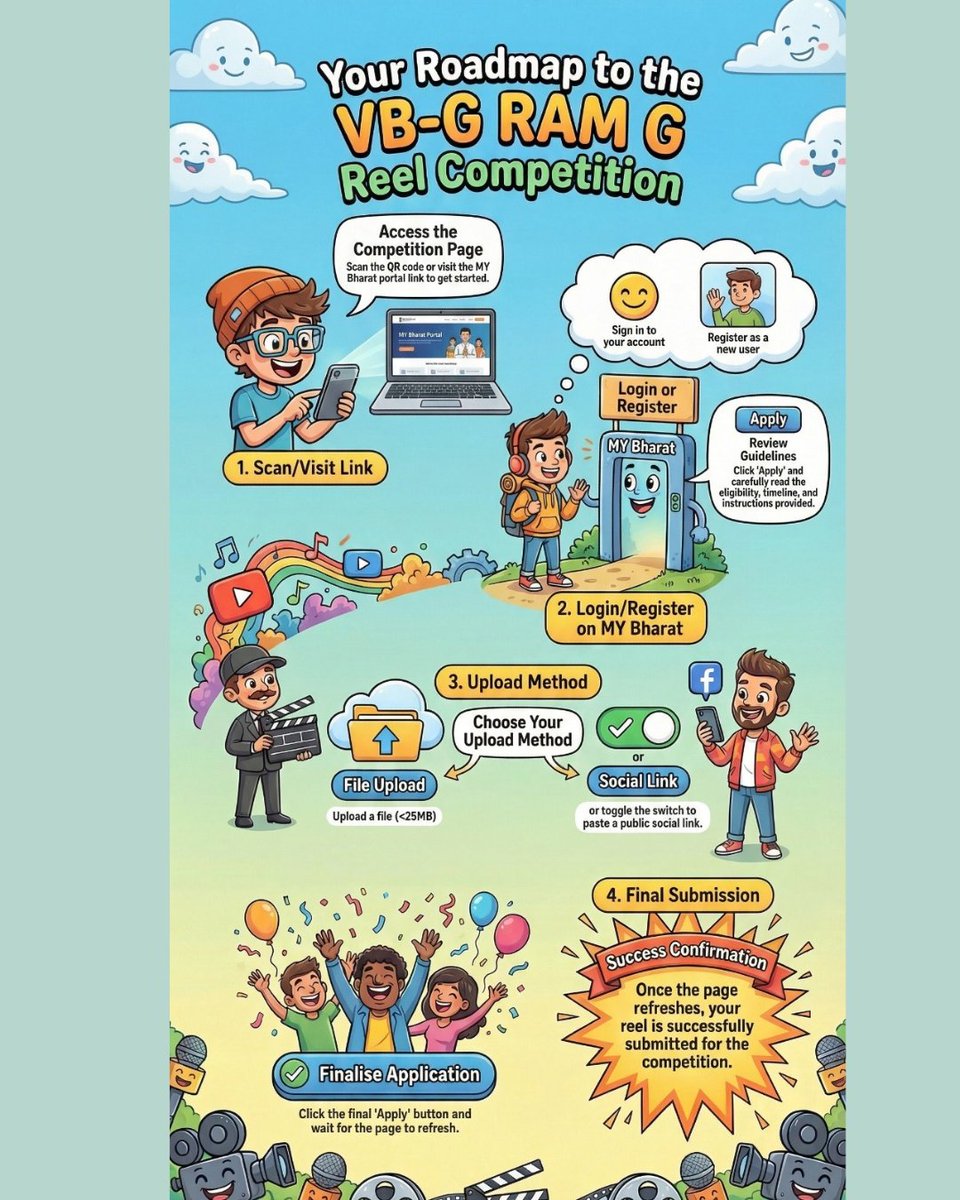 Join the ‘60 Seconds for My Village’ Reel/Video Challenge

Showcase how the VB-G RAM G Act, 2025 can contribute to village development, employment generation and livelihood enhancement

Submit your video online through the MY Bharat Portal.

<a href="/MoRD_GoI/">Ministry of Rural Development, Government of India</a> <a href="/chhattisgarhcmo/">CMO Chhattisgarh</a>