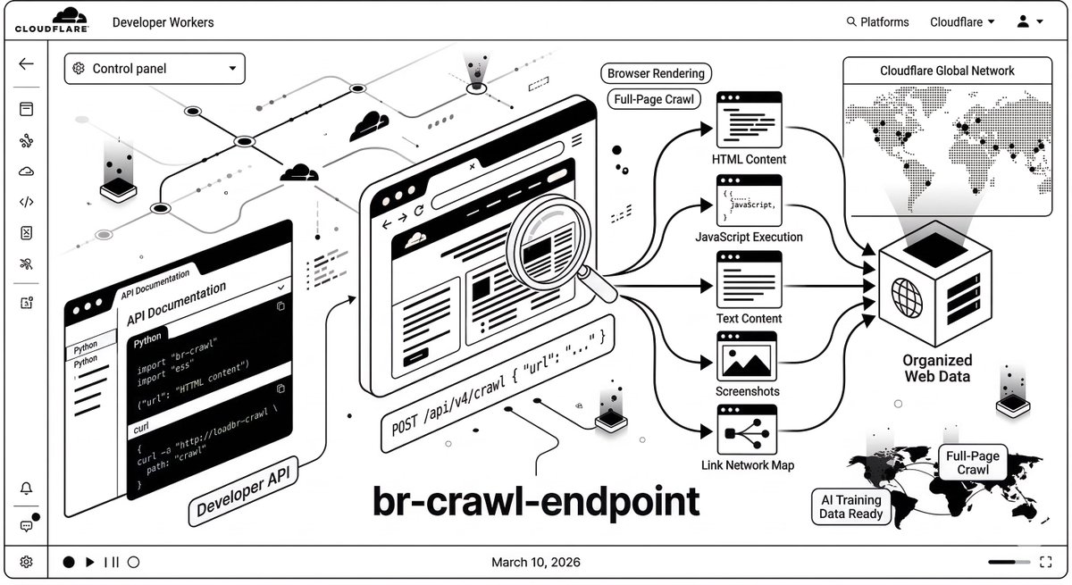 DevOps Stuff's tweet media