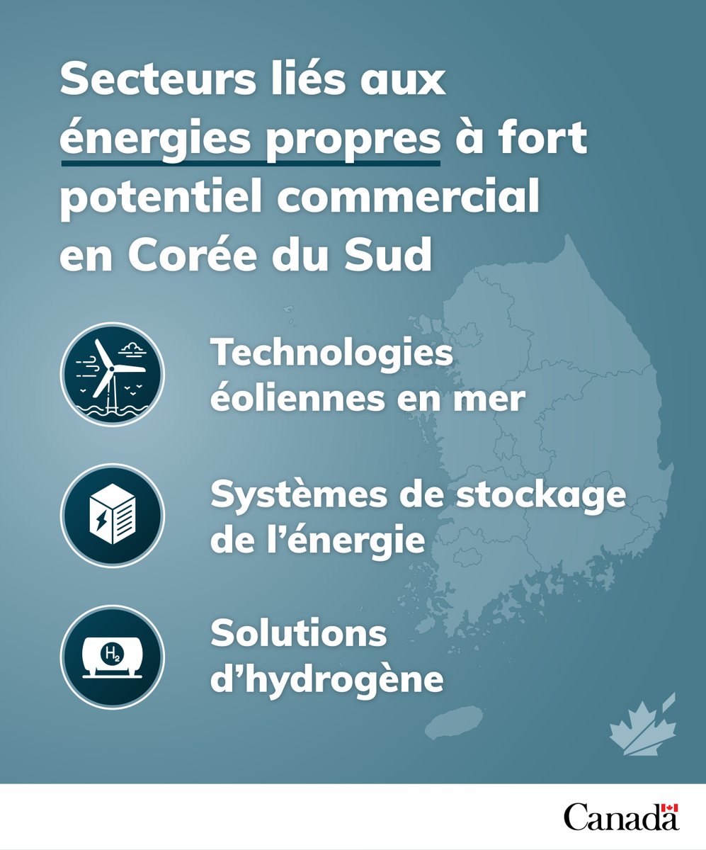 Service des délégués commerciaux tweet media