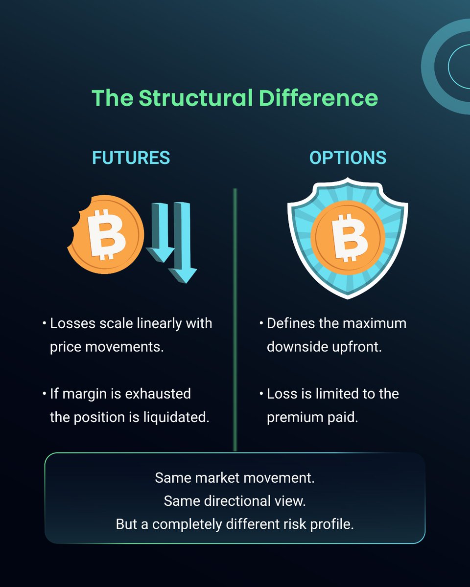 ClickOptions tweet media