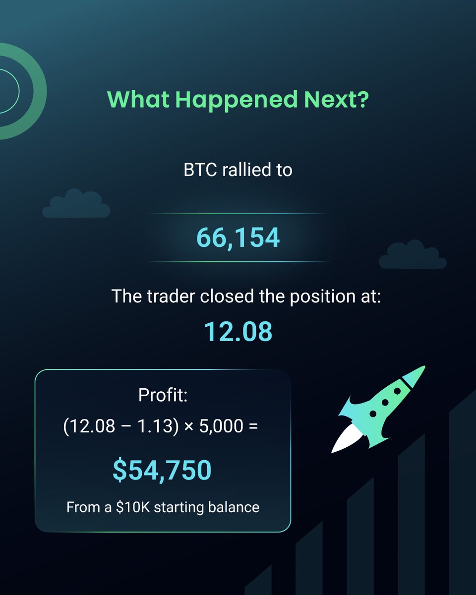 ClickOptions tweet media