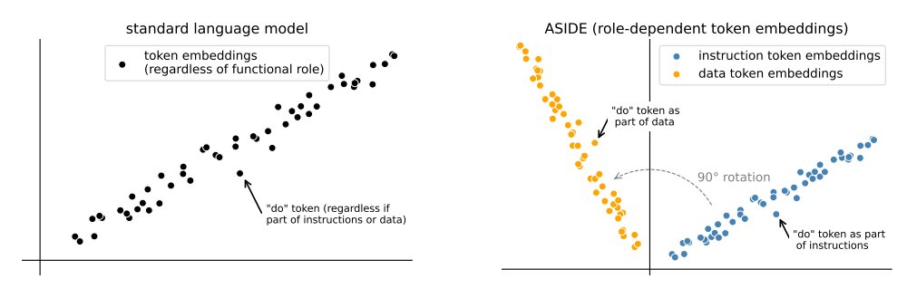 Egor Zverev tweet media