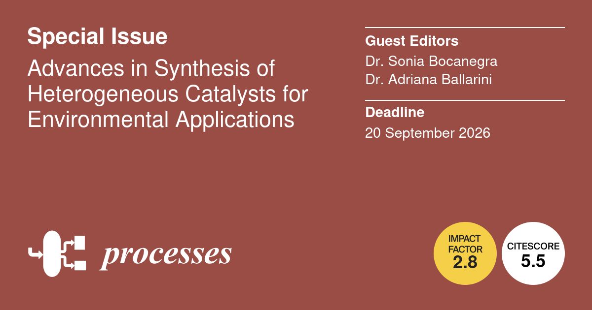 Processes MDPI tweet media