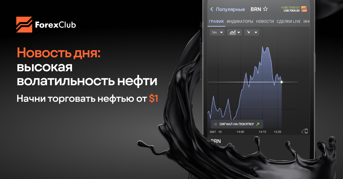 Forex Club tweet media