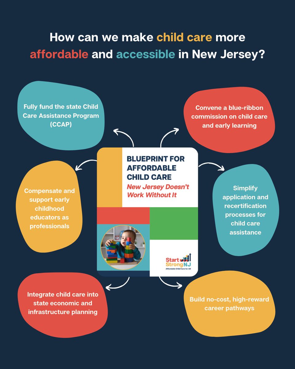 Start Strong NJ tweet media